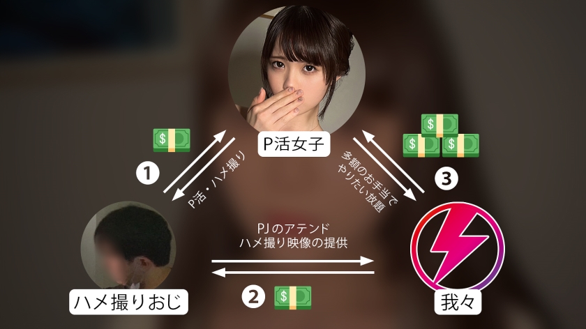 【生ぬる塩対応パパ活女子を金と力でイキ壊す！】イキ過ぎて前後不覚の美白ボディ美少女にこっそり半中半外！中出し色々4発射！ - サンプル画像 - 1