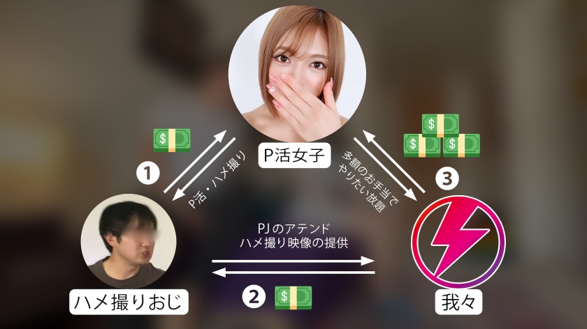 【高身長ギャル】マナちゃん(年齢不詳) GAL 小麦色のパパ活ギャルと鬼の5P！【パパ活】 - サンプル画像 - 1