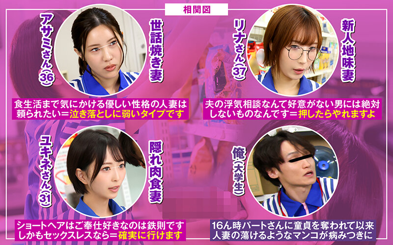 バ先のパート人妻に童貞と偽りフェラを頼んだら…仕方なく俺の巨根をしゃぶったくせに久々すぎて濡れまくる使っていないお宝マ○コを日替わりで3人挿しまくる - サンプル画像 - 20