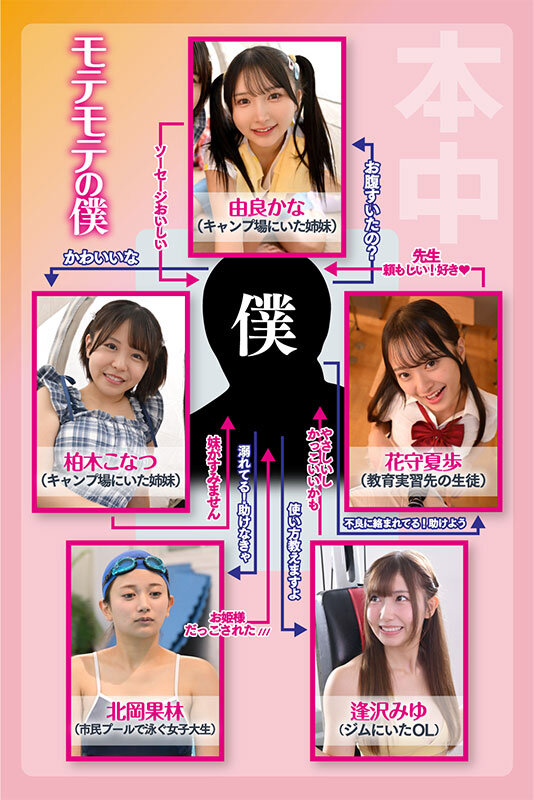 超！モテキ！ ただ人助けをしただけなのに、5人の女の子から連続で惚れられてめちゃくちゃ中出しできた奇跡の1日。 逢沢みゆ 由良かな 北岡果林 柏木こなつ 花守夏歩 - サンプル画像 - 2