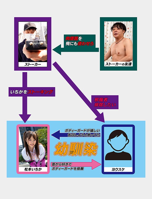 ストーカー被害にあってる幼馴染に下校中のボディーガードを頼まれた 松本いちか - サンプル画像 - 1