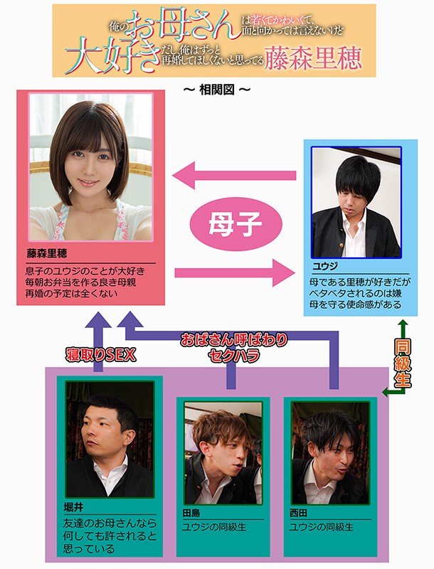俺のお母さんは若くてかわいくて、面と向かっては言えないけど大好きだし、俺はずっと再婚してほしくないと思ってる 藤森里穂 - サンプル画像 - 1
