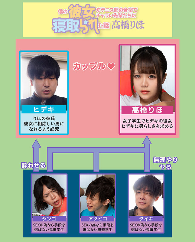 僕の彼女がテニス部の合宿でチャラい先輩たちに寝取られた話 高橋りほ - サンプル画像 - 1