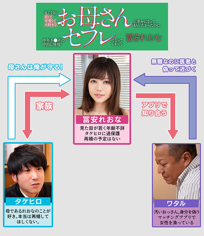 見た目が若くて可愛くて大好きなお母さんに幸せになってもらいたかったのに、中年チ●ポの中出し専用セフレになってしまった 冨安れおな - サンプル画像 - 1