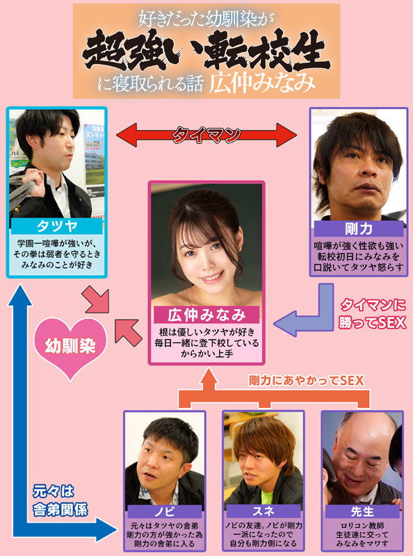 好きだった幼馴染が超強い転校生に寝取られる話 広仲みなみ - サンプル画像 - 1