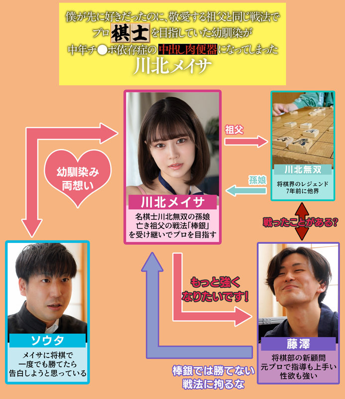 僕が先に好きだったのに、敬愛する祖父と同じ戦法でプロ棋士を目指していた幼馴染が中年チ●ポ依存症の中出し肉便器になってしまった 川北メイサ - サンプル画像 - 1