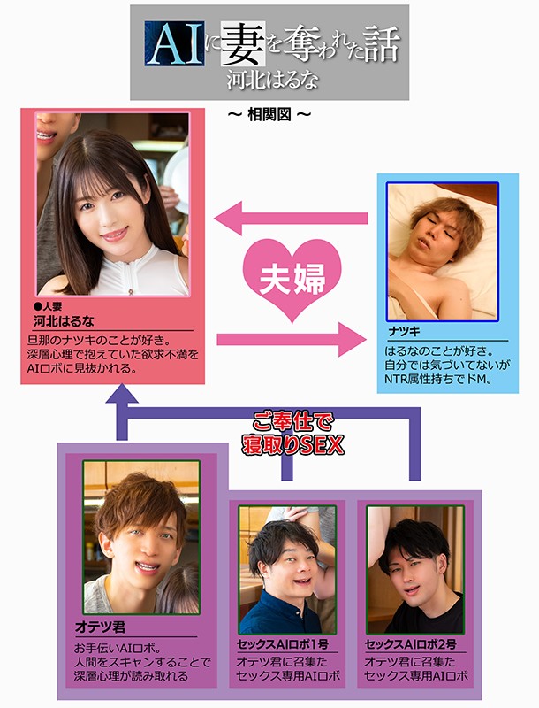 AIに妻を奪われた話 河北はるな - サンプル画像 - 1