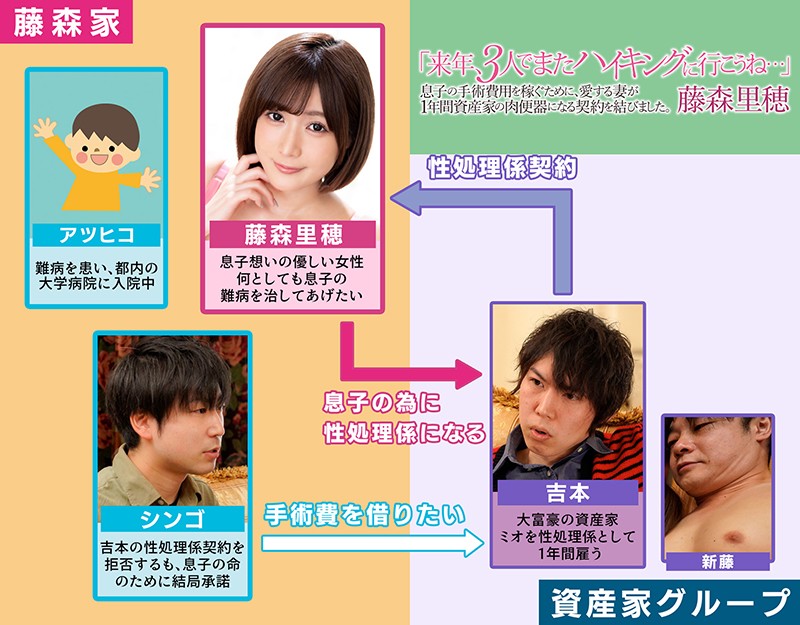 「来年、3人でまたハイキングに行こうね…」息子の手術費用を稼ぐために、愛する妻が1年間資産家の肉便器になる契約を結びました。藤森里穂 - サンプル画像 - 1