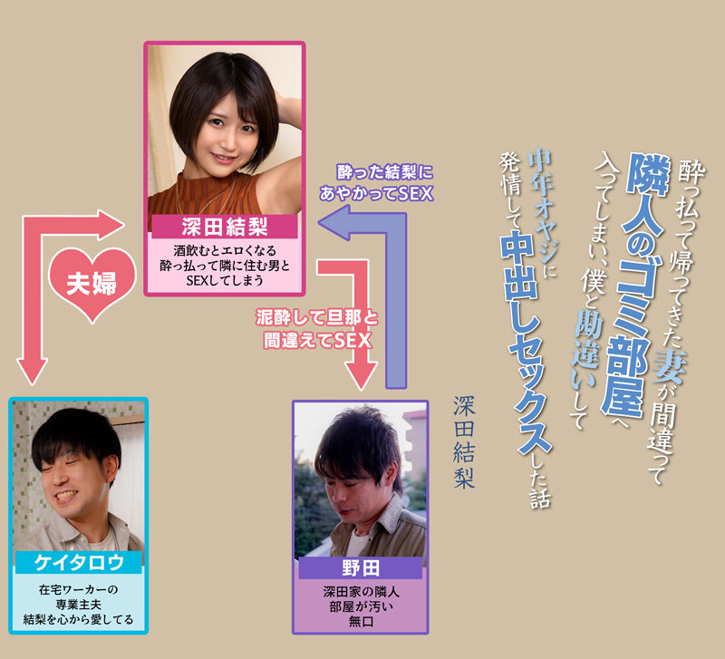 酔っ払って帰ってきた妻が間違って隣人のゴミ部屋へ入ってしまい、僕と勘違いして中年オヤジに発情して中出しセックスした話 深田結梨 - サンプル画像 - 1