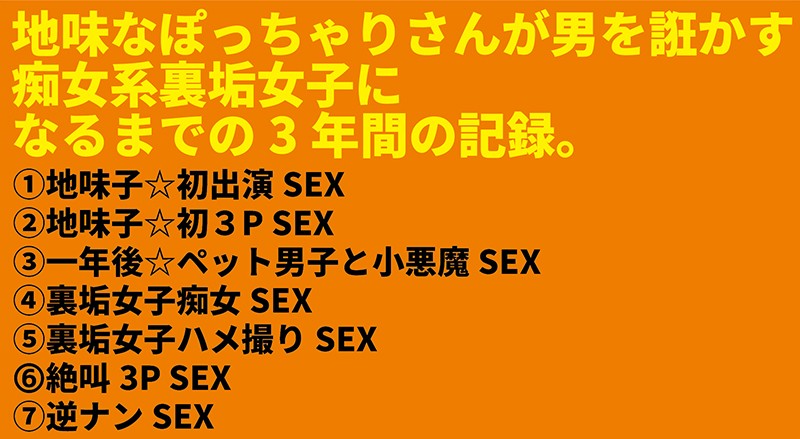 Mカップ樽モンスター豪華丼 7SEX収録×4時間 ～地味子がカリスマ裏垢女子になるまでの3年間の記録～ - サンプル画像 - 1